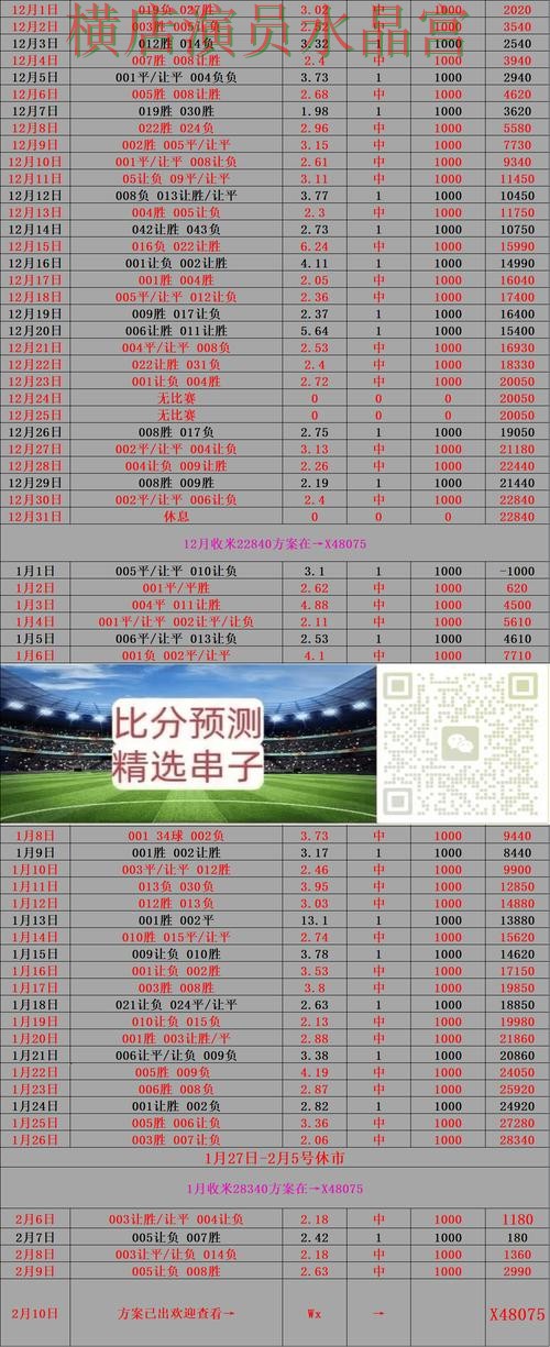 世界杯投注实时比分信息怎么看完整教学 世界杯投注实时比分信息怎么看完整教学