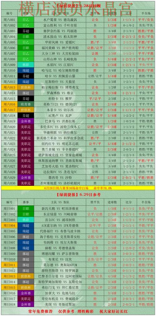 世界杯投注实时比分信息怎么看完整教学 世界杯投注实时比分信息怎么看完整教学