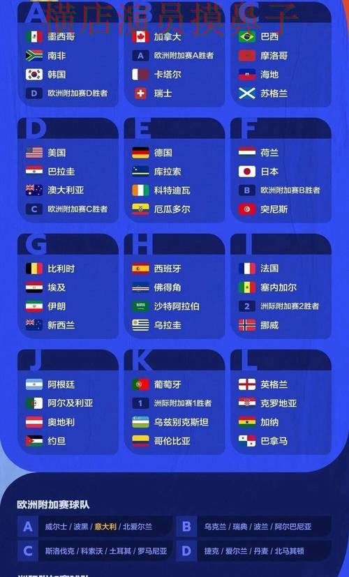 世界杯竞猜网站推荐：数据分析+直播全指南 - 世界杯赛事中心